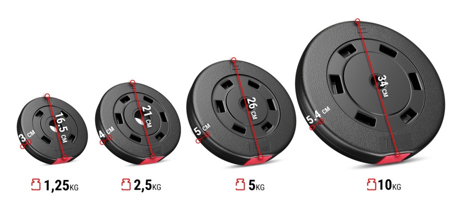 Silownia Hop-Sport | Zestaw Obciazen Kompozytowych 90Kg (2X10, 8X5, 8X2.5, 8X1.25)